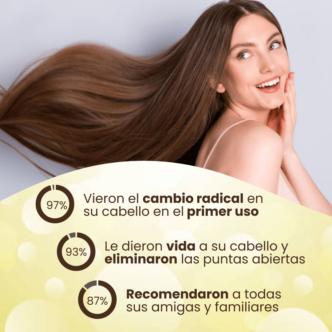 KARSEELL™ - LA ÚNICA Y ORIGINAL CREMA ALISADORA CON COLAGENO